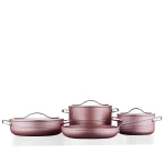 سرویس قابلمه 7 پارچه گرانیت رزگلد لینیا پلاس کرکماز 2620 | لوازم خانگی ایران